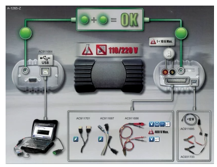 Interface de mesure PSA